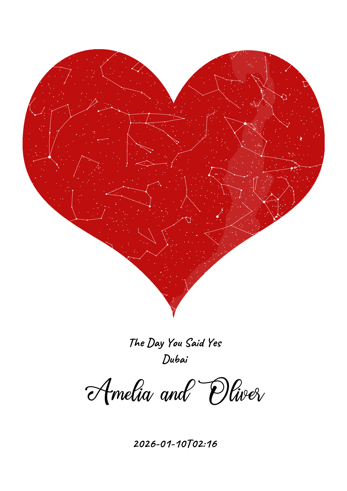 خريطة النجوم الأصلية