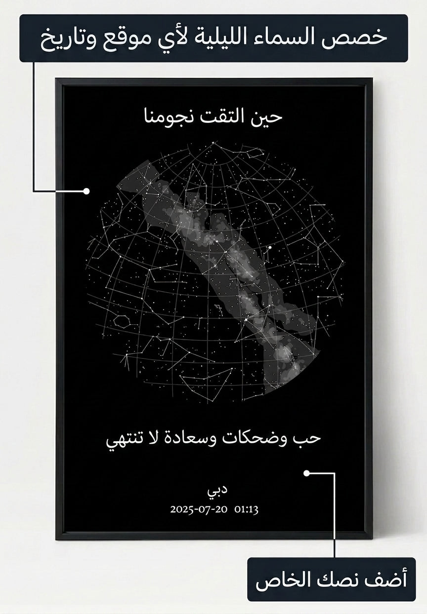 خريطة نجوم بخط عربي، تصميم ثانٍ