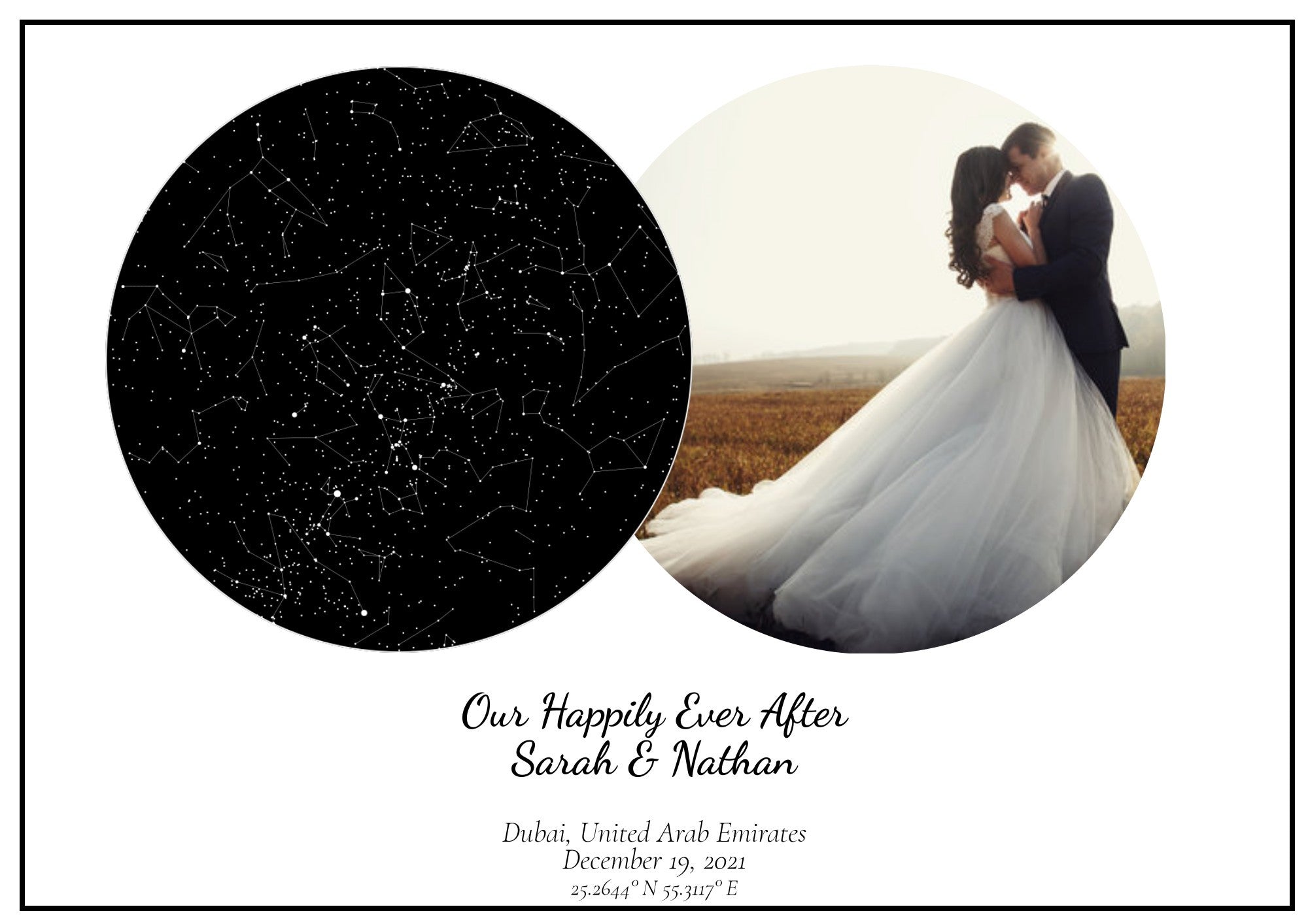 STAR MAP WITH A PICTURE - Star Maps UAE